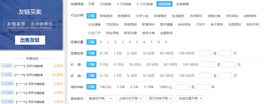 日賺1000元，站群友鏈項目的暴利賺錢套路?。ê诿弊樱? title=