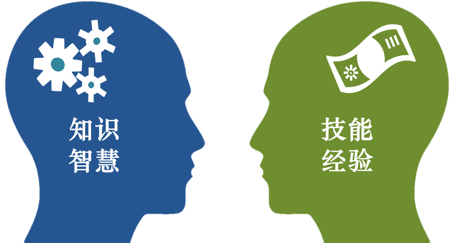 朋友圈經(jīng)常見(jiàn)的幾個(gè)互聯(lián)網(wǎng)暴利項(xiàng)目，送給那些天天找項(xiàng)目的人！