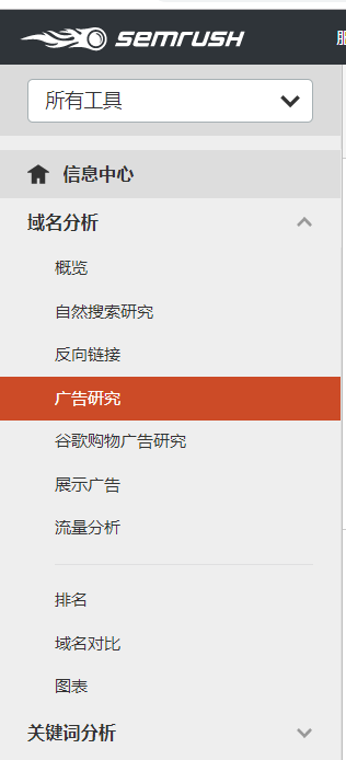 亞馬遜如何有效引流和Google分析競爭對手廣告的方法？