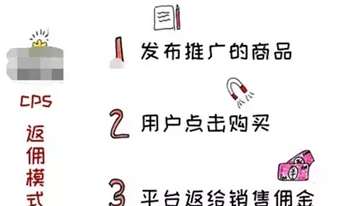 短視頻帶貨的幾種操作思路，你學(xué)到了嗎？