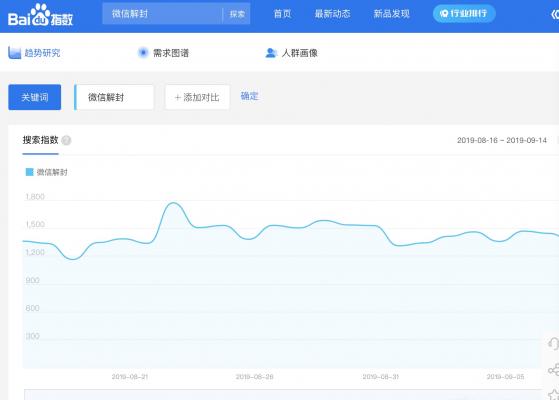 解密微信輔助解封的灰色賺錢項目