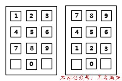 1年撬動10年的思維密碼，學(xué)到了就會“四兩撥千斤”！