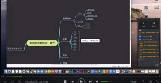 新知短視頻培訓起號最新技術詳解，不宜公開解決方法