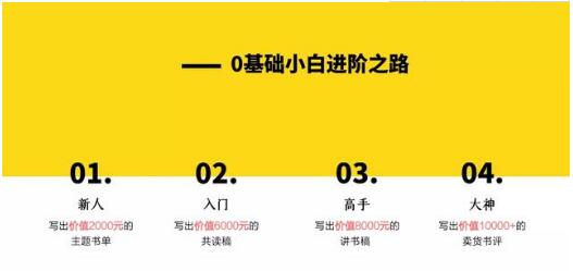 0基礎(chǔ)小白如何寫出10000+的賣貨書評？12節(jié)視頻大課，讓你邊讀書邊賺錢（完結(jié)）