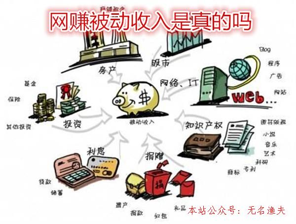 網(wǎng)賺被動(dòng)收入是真的嗎？怎樣打造自己的被動(dòng)收入途徑？,真正的沙丁魚掛機(jī)網(wǎng)賺項(xiàng)目