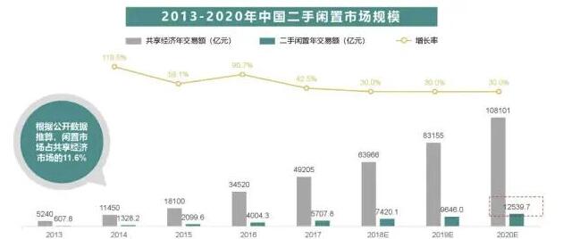 簡單粗暴，線下玩法打造的月賺3萬項目！,賺錢頭條